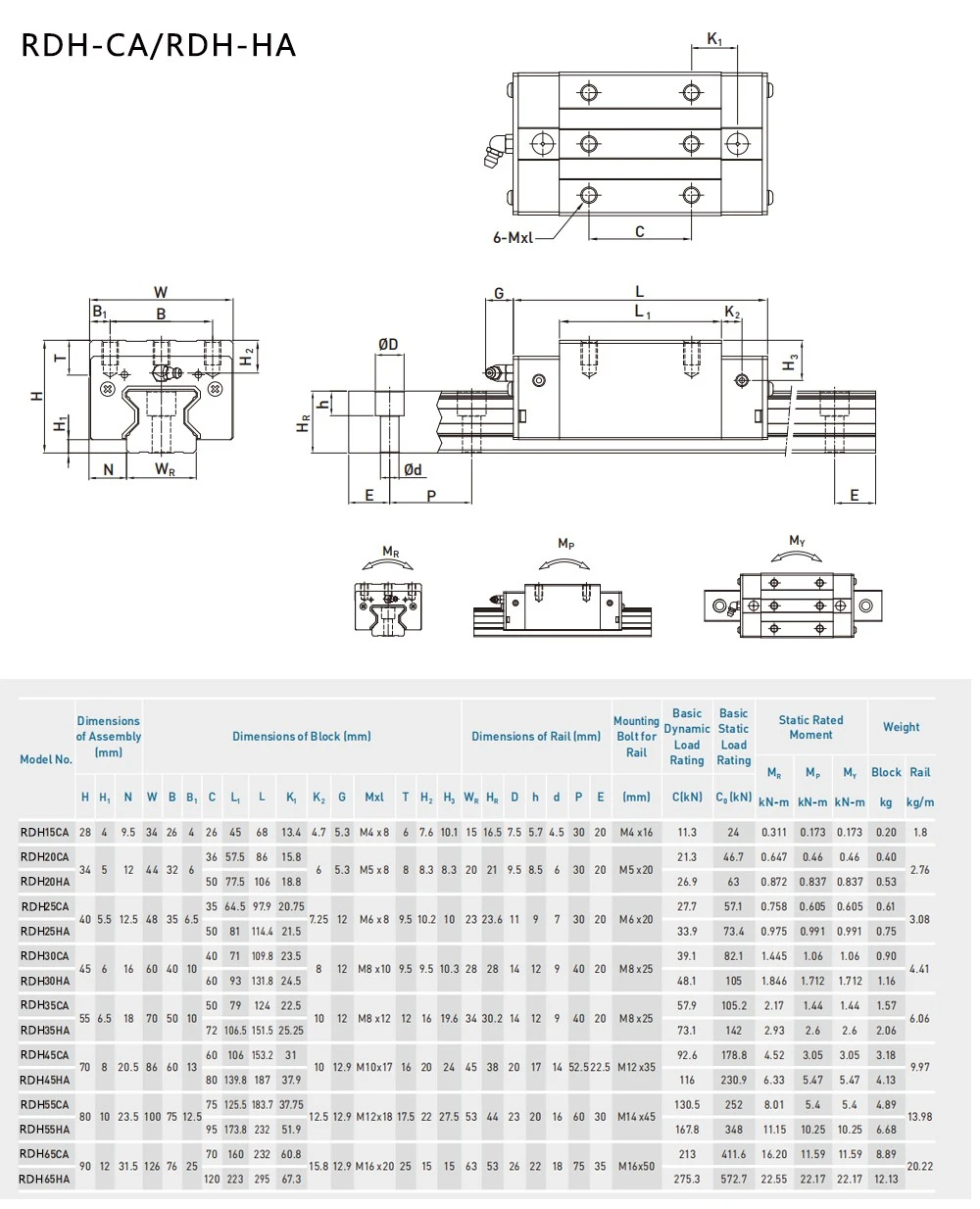 RD-Square-Guideway01 RD-Square-Guideway01